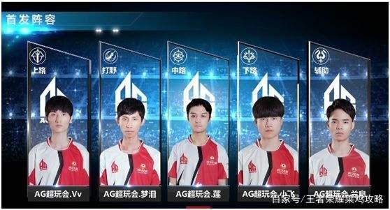 场时间无疑