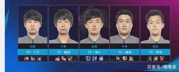下的得益者
