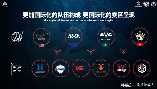 适的战术核 适的战术核